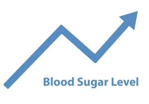 Blood sugar level